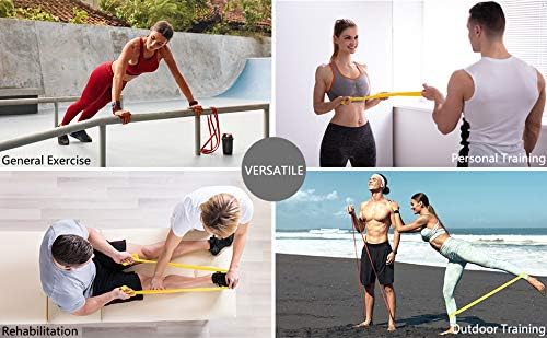 Meteor Essential Power Bands Review: Your Ultimate Home & Travel Fitness Solution